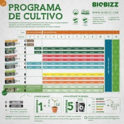 Algamic BioBizz