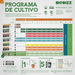 Try pack Outdoor BioBizz
